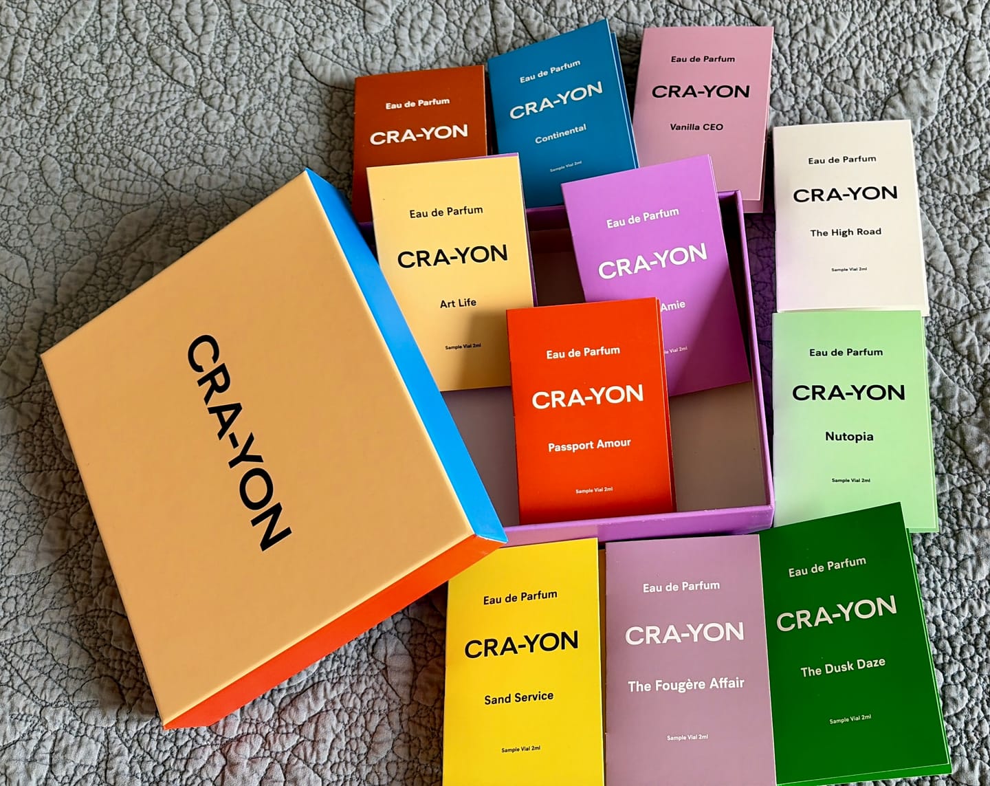 Customer photo review of The Minis Perfume Gift Box