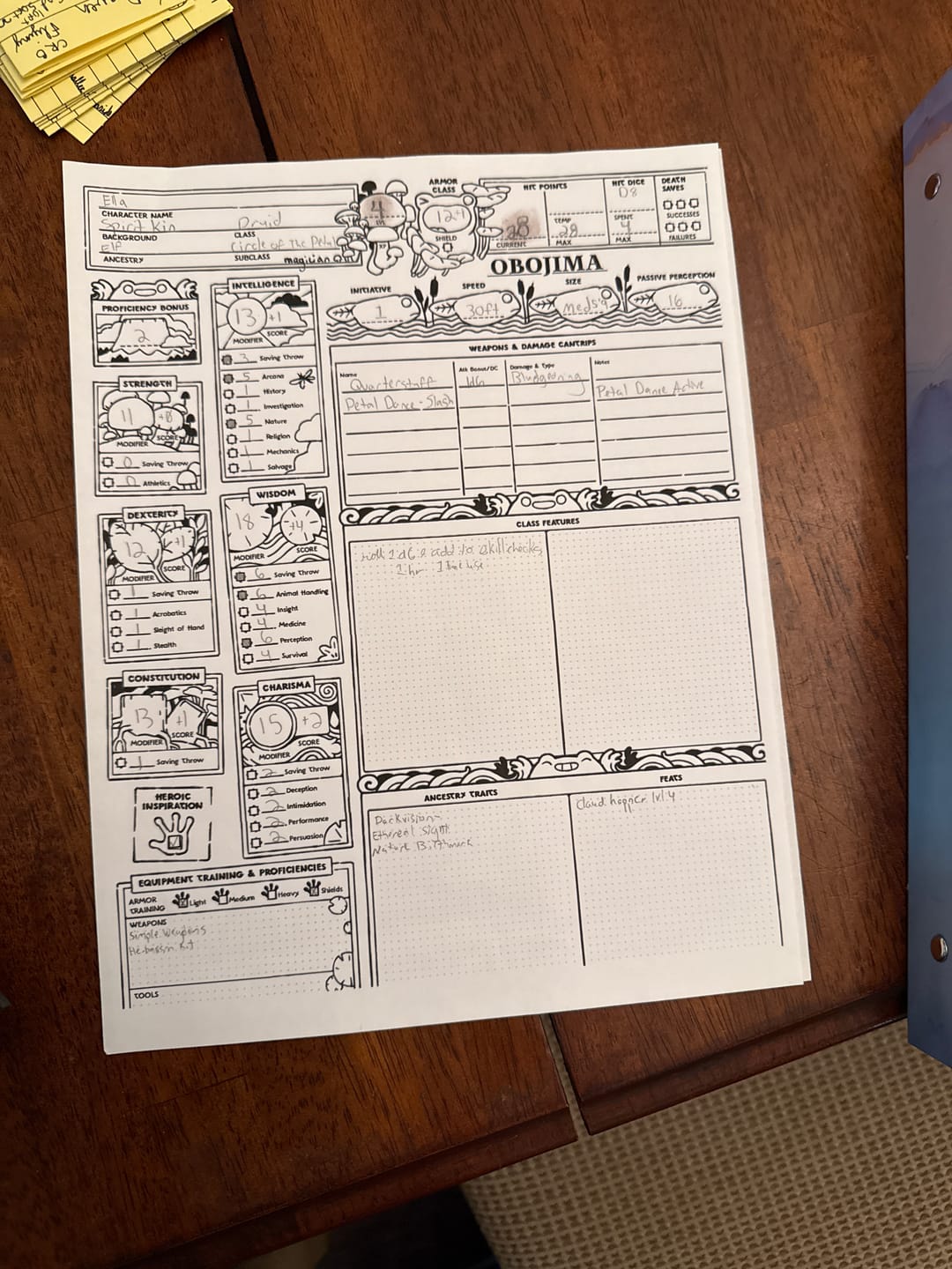 Customer photo review of Obojima Character Sheet - Free Download