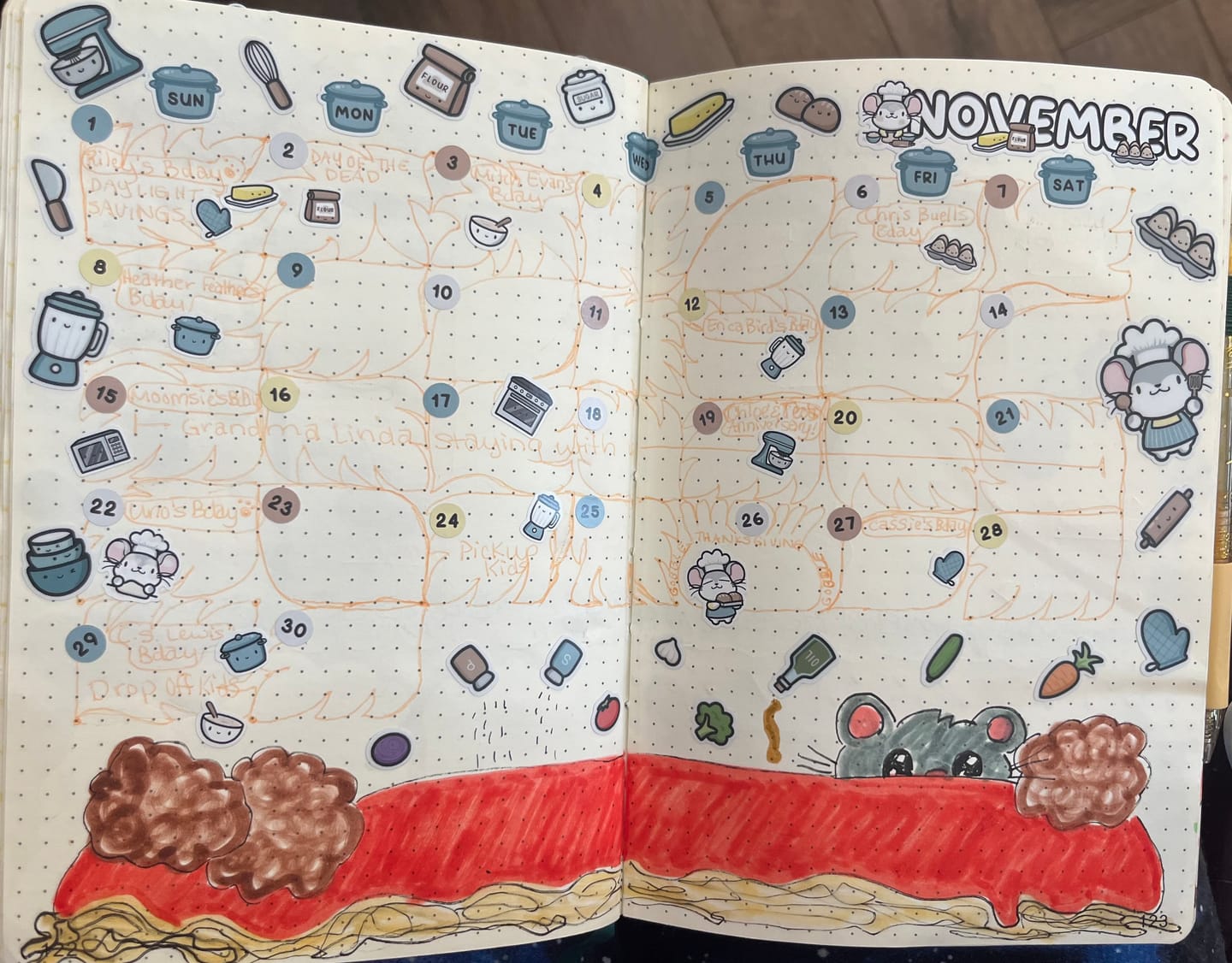 Customer photo review of Journal Subscription