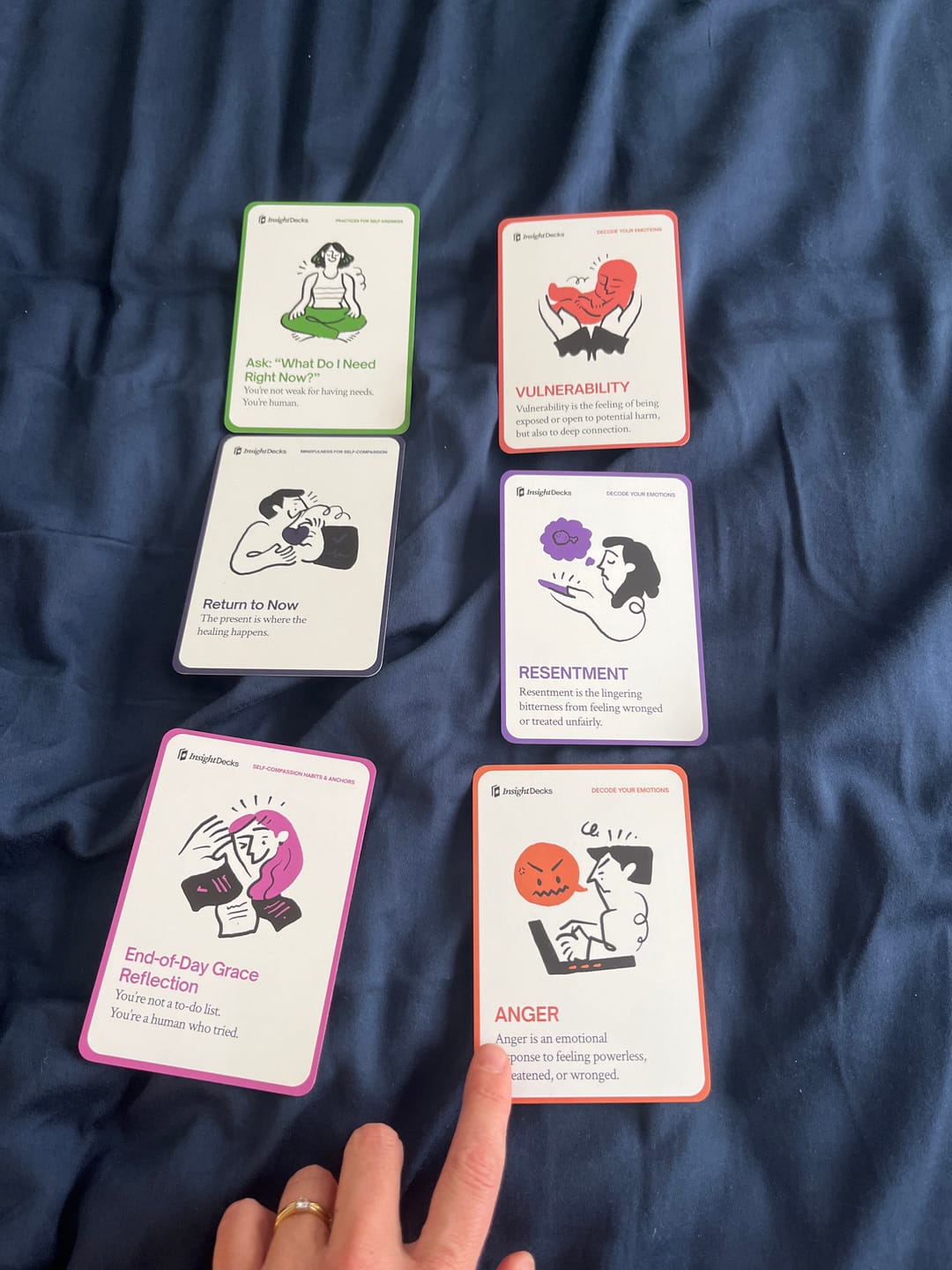 Customer photo review of Decode Your Emotions