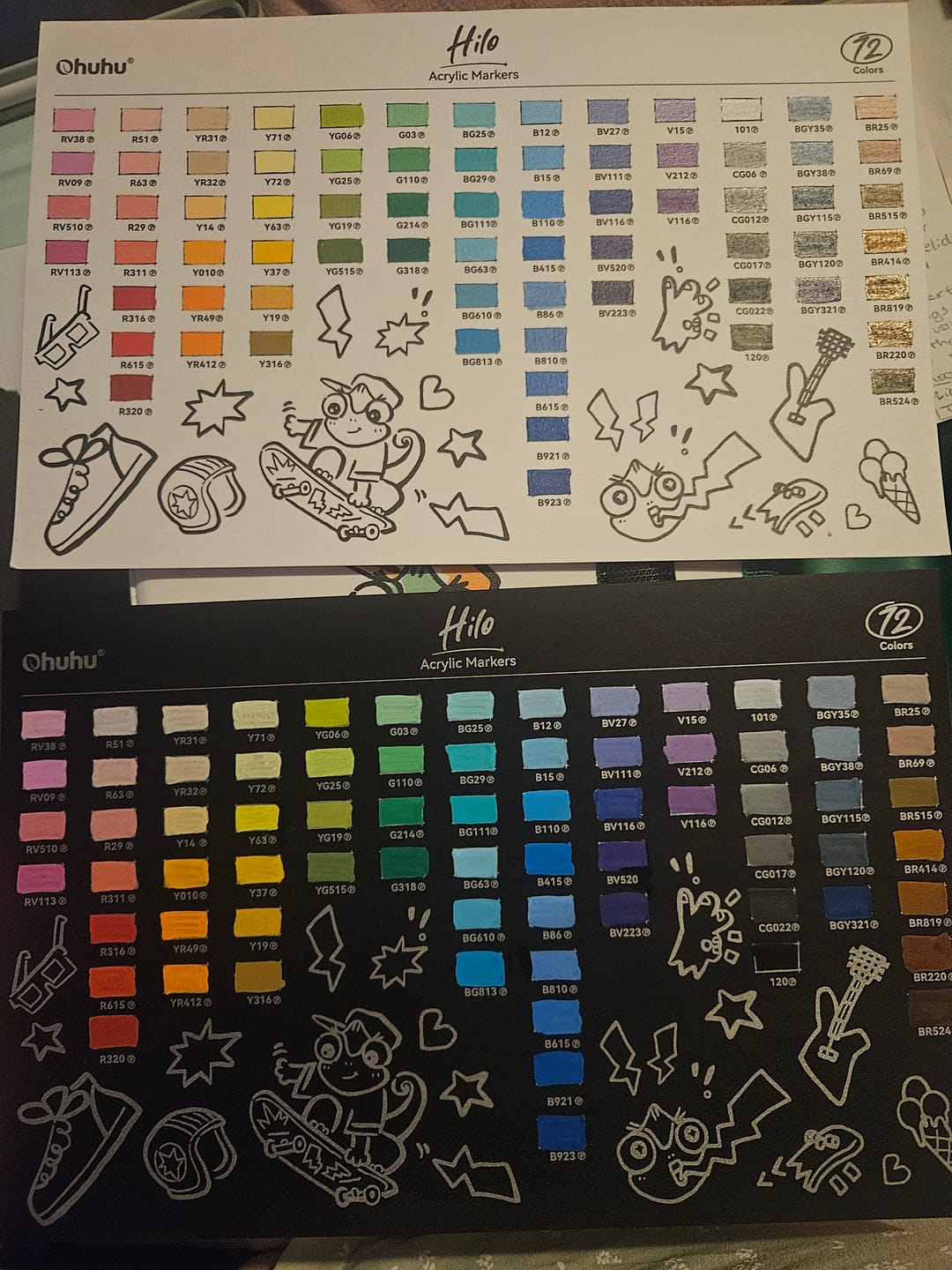 Customer photo review of Ohuhu Hilo Series Direct-ink Acrylic Paint Markers