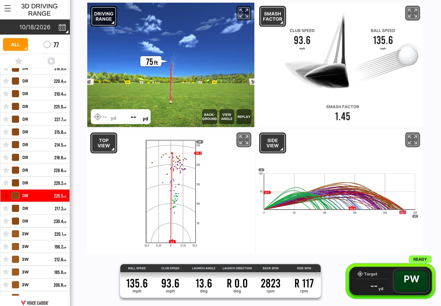 Customer photo review of Swing Caddie SC4 PRO Golf Launch Monitor/Driving Range Simulator with Alignment Stand