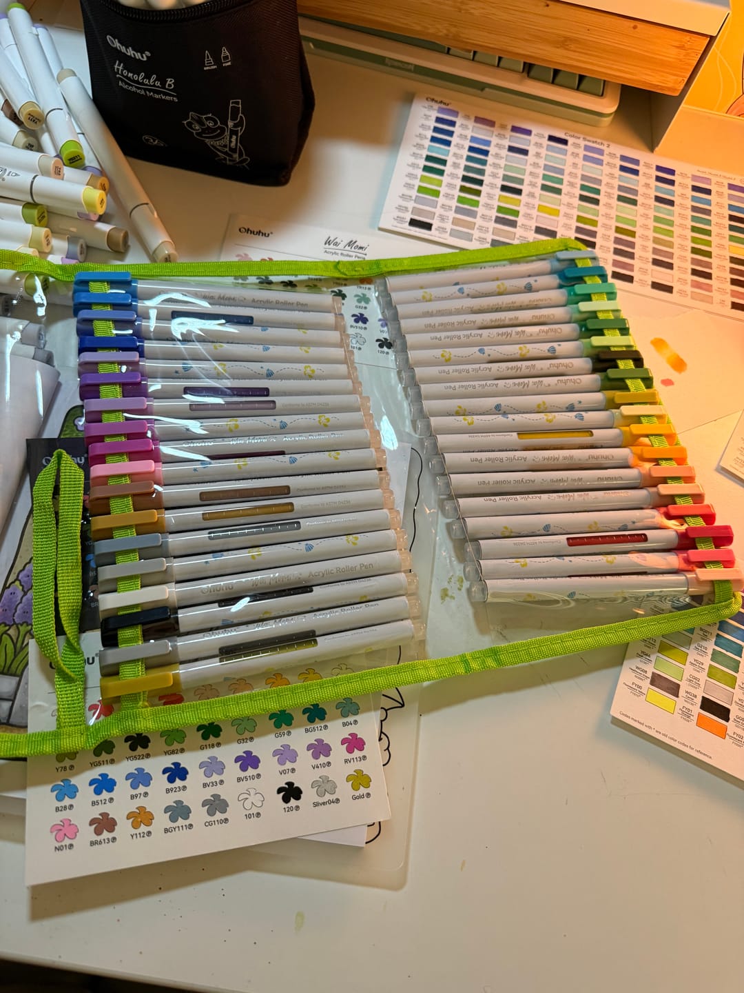 Customer photo review of Ohuhu Wai Momi Acrylic Gel Pens