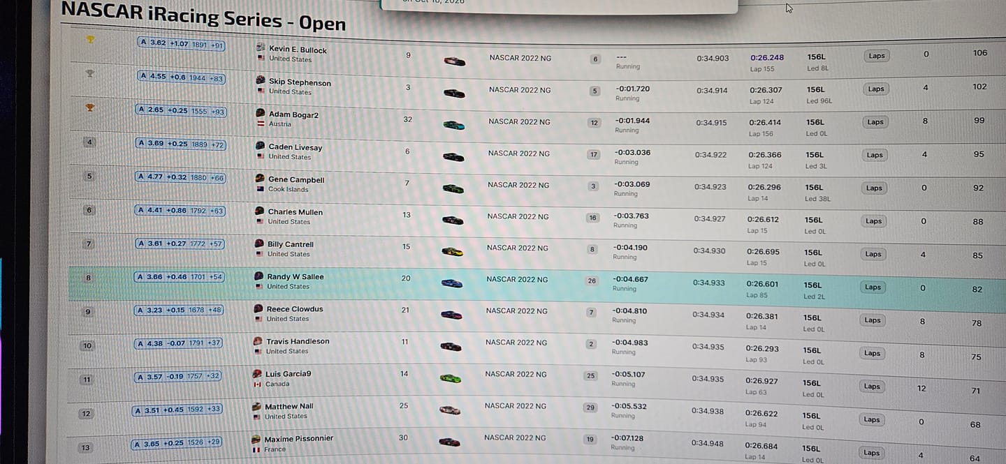 Customer photo review of iRacing Class A (NextGen Cup) Setup Packs