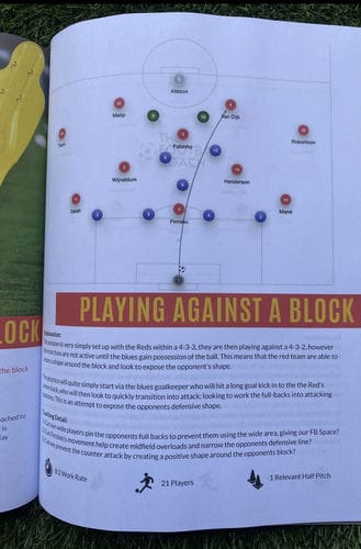 Customer photo review of Developing Klopp's Attacking Football