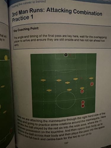 Customer photo review of Bielsa: Coaching the Bielsa Way
