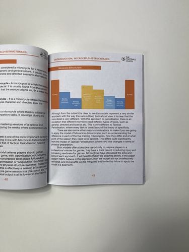 Customer photo review of Developing a Guardiola Approach