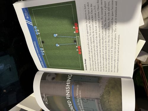 Customer photo review of Developing Attacking Play