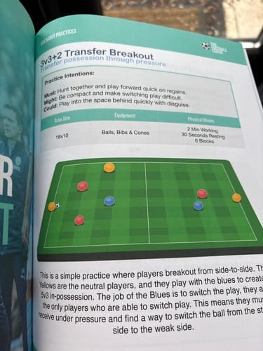 Customer photo review of Breakout Practices - (Pro Series)