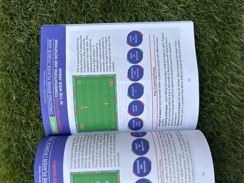 Customer photo review of Professional Game - Finishing Practices