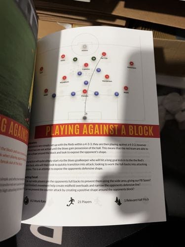 Customer photo review of Developing Klopp's Attacking Football