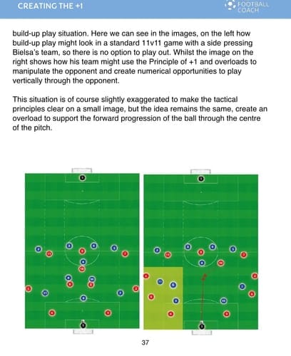 Customer photo review of Bielsa: Coaching the Bielsa Way