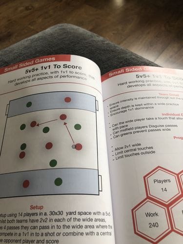 Customer photo review of Small-Sided Games for Development