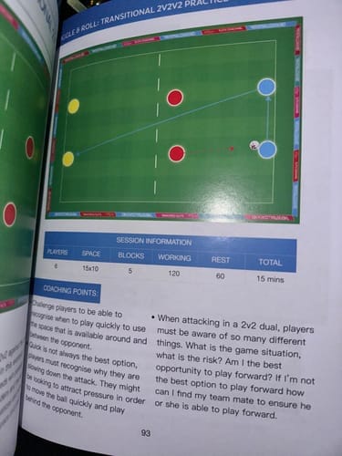 Customer photo review of Developing a Guardiola Approach