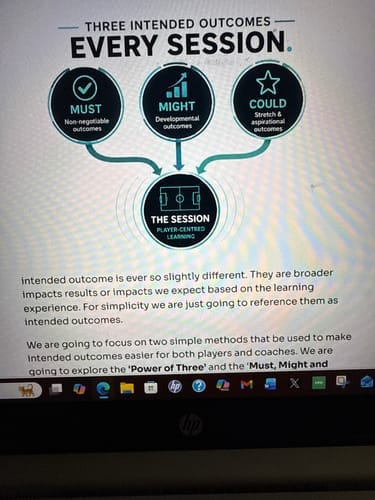 Customer photo review of Mastering the Craft of Player Development