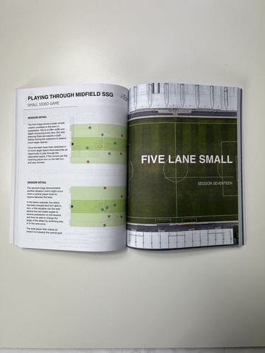 Customer photo review of Coaching Small Sided Games