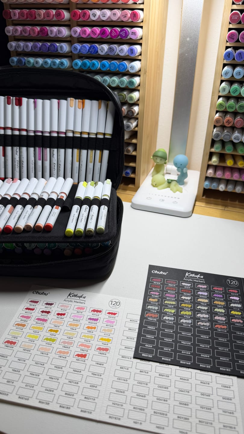 Customer photo review of Ohuhu Kahuku Series Direct-ink Acrylic Paint Markers