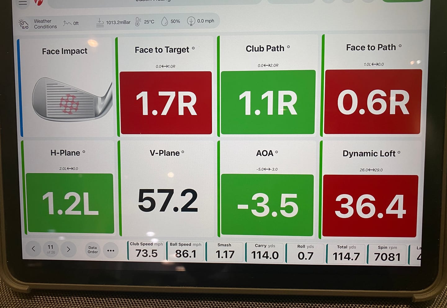 Customer photo review of Pro Package and Face Impact Location
