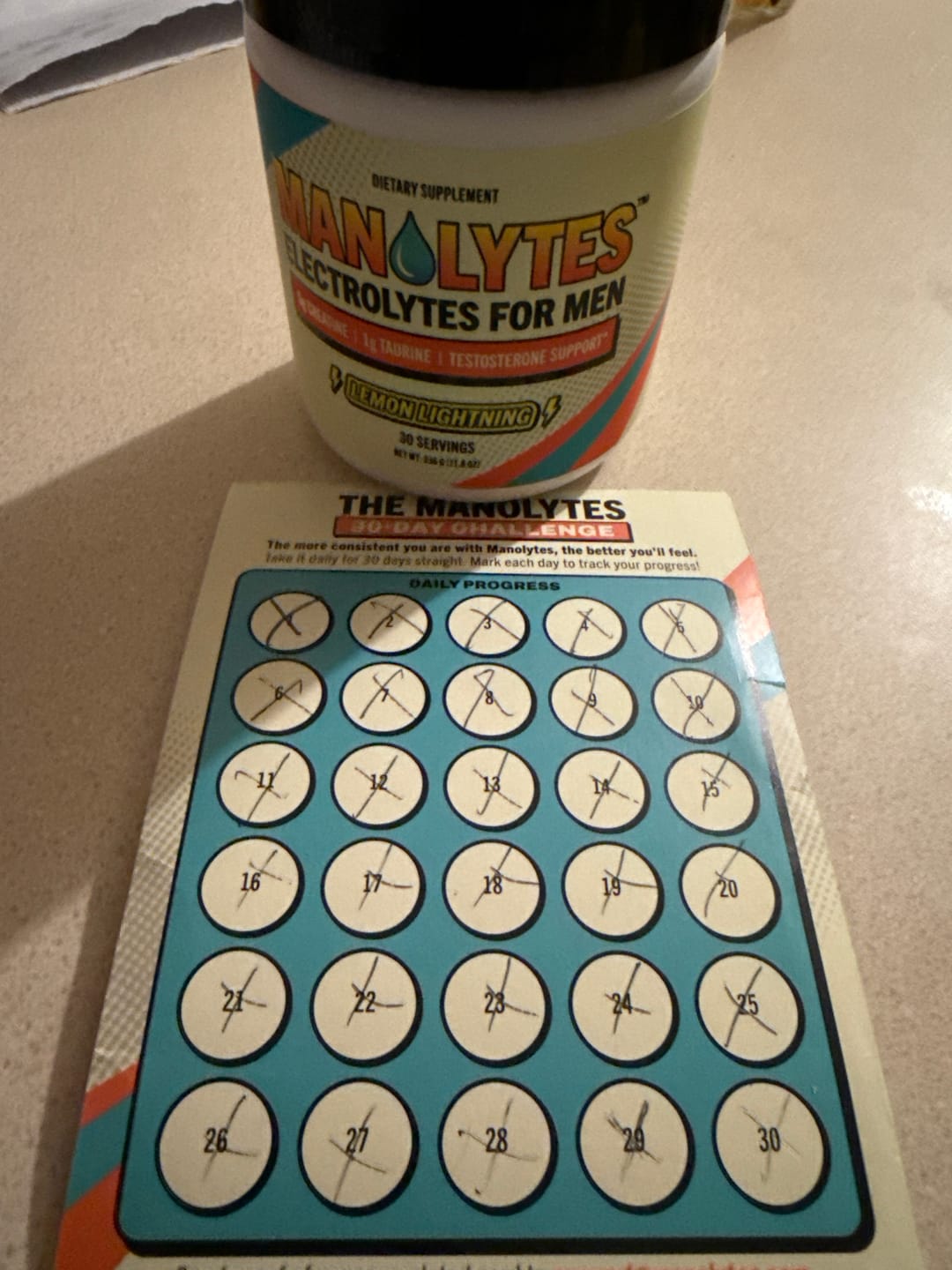 Customer photo review of Manolytes Daily Electrolytes