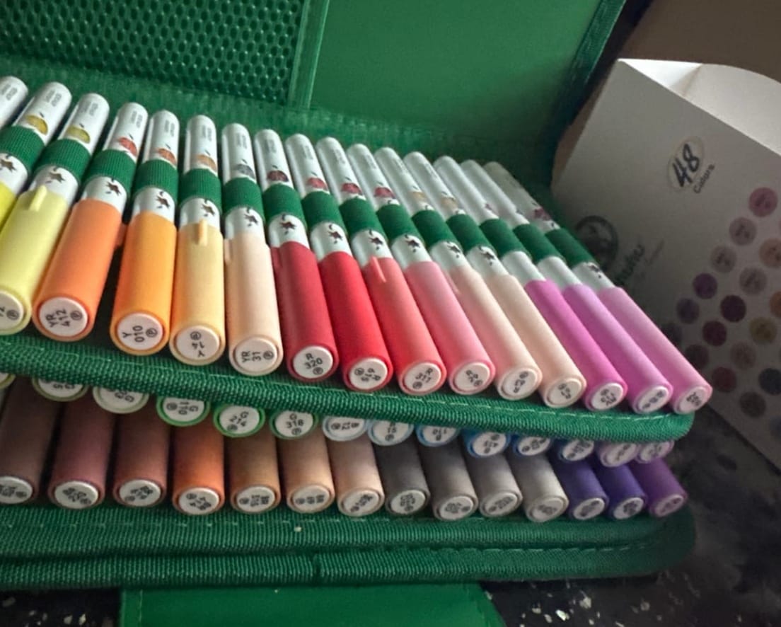 Customer photo review of Ohuhu Hilo Series Direct-ink Acrylic Paint Markers