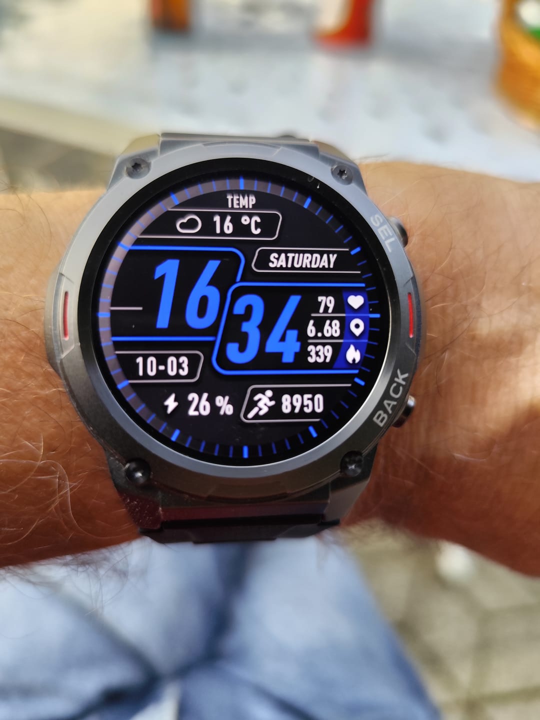 Customer photo review of Gard Pro Ultra 2+