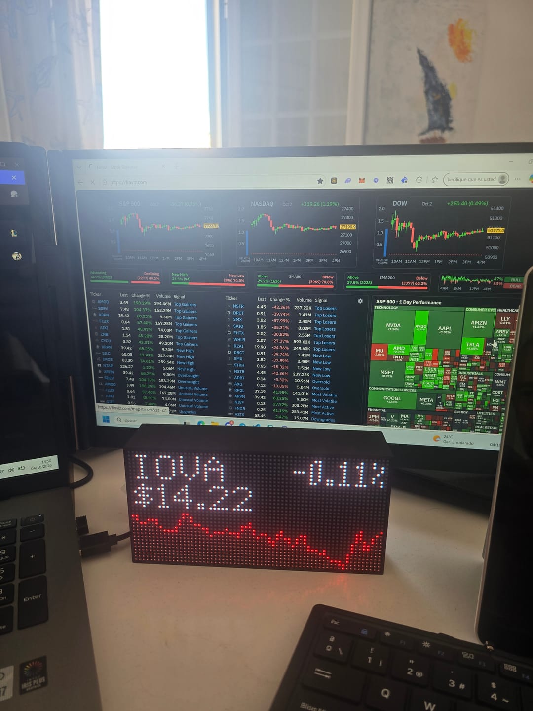 Customer photo review of Ticker Box Display