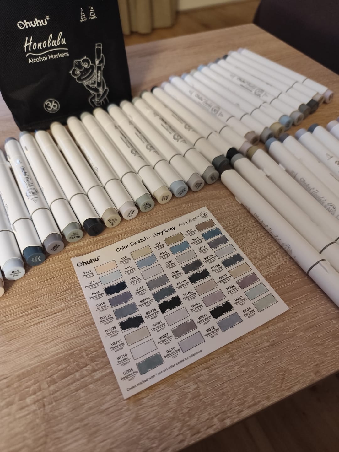 Customer photo review of Ohuhu Honolulu 36 Gray Tone Colors Dual Tips Alcohol Art Markers (New Color Codes)