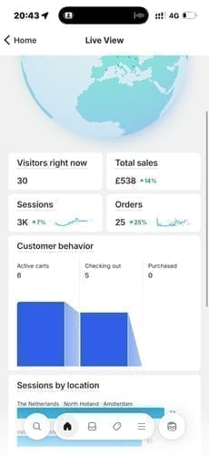 Customer photo review of All premium supplier lists bundle
