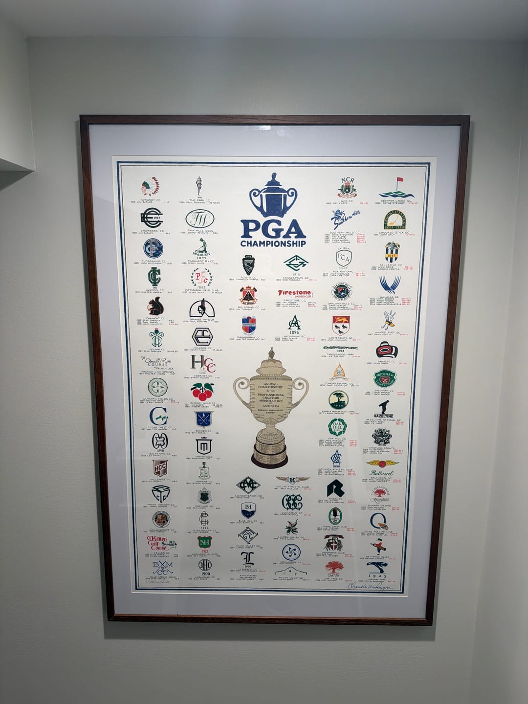 Customer photo review of The History of the PGA Championship (2026 Edition)