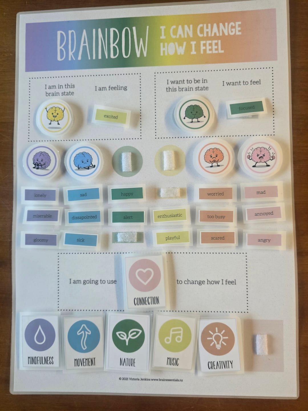 Customer photo review of Brainbow™ Emotional Regulation Tool