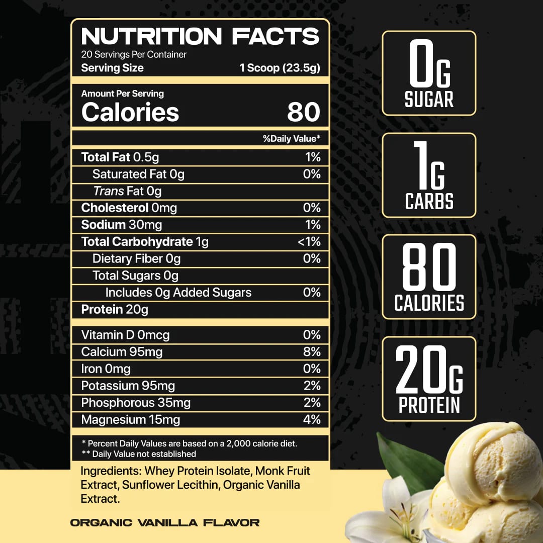 Customer photo review of Whey Protein
