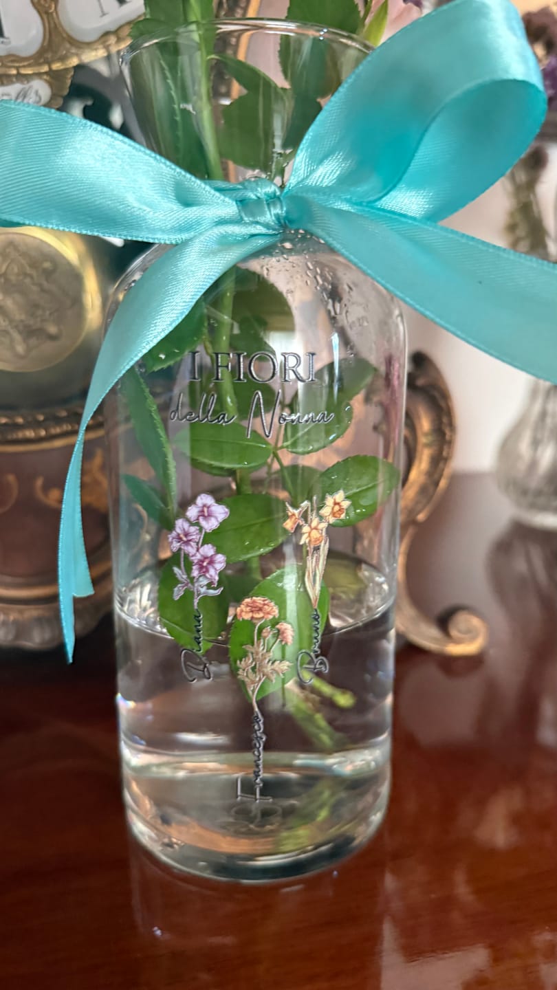 Customer photo review of Prio+