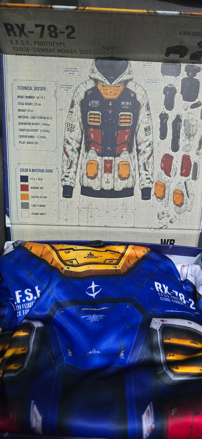 Customer photo review of RX-78-2 WHITE BASE EDITION