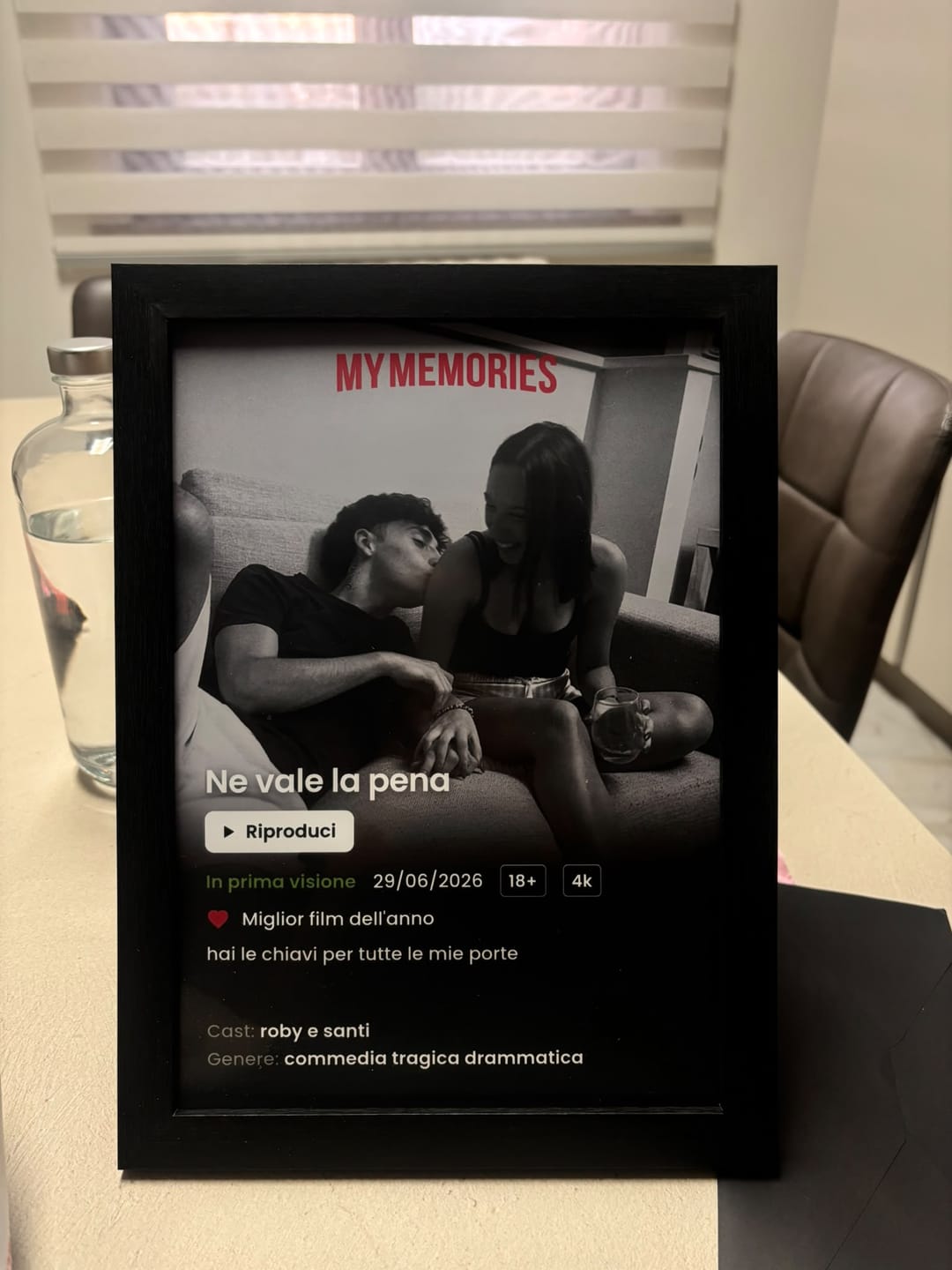 Customer photo review of MyMemories - Poster Personalizzabile