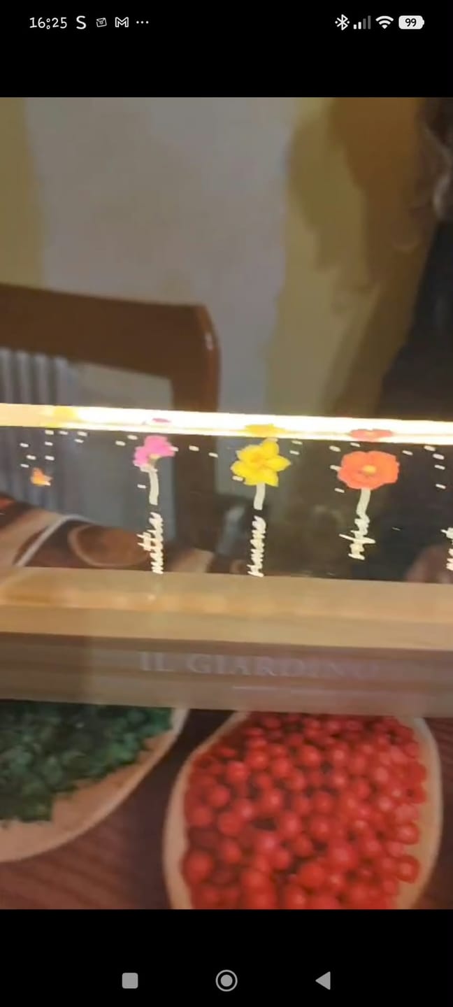 Customer photo review of lI giardino di Nonna - LED Supporto con fiori di nascita per Mamma e Nonna