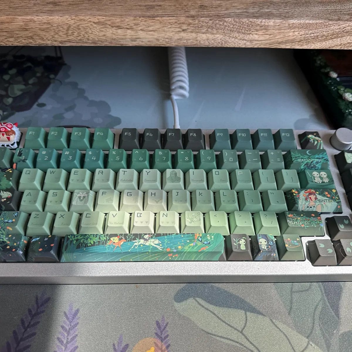 Customer photo review of Princess Mononoke Keycaps