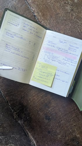 Customer photo review of Fast Brain Daily Productivity Planner- Single Notebook [Archive]