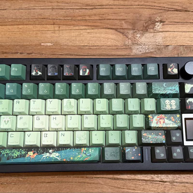 Customer photo review of Princess Mononoke Keycaps