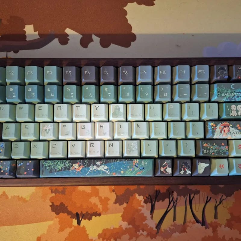 Customer photo review of Princess Mononoke Keycaps