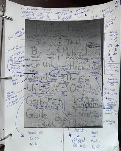 Customer photo review of Health Bible (Digital Edition)