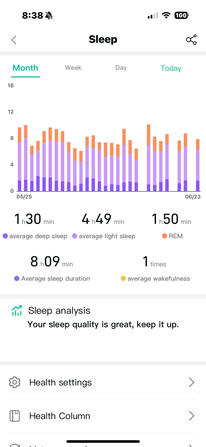Customer photo review of Performance Silk Sleep Mask