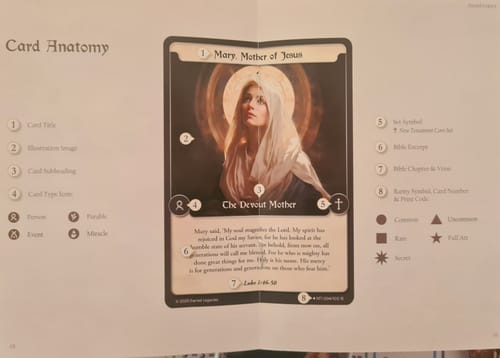 Customer photo review of Collector's Bundle