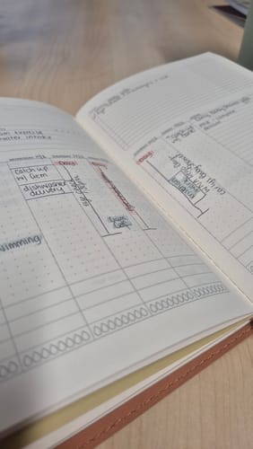 Customer photo review of Zero-Bleed Highlighters Pack-6
