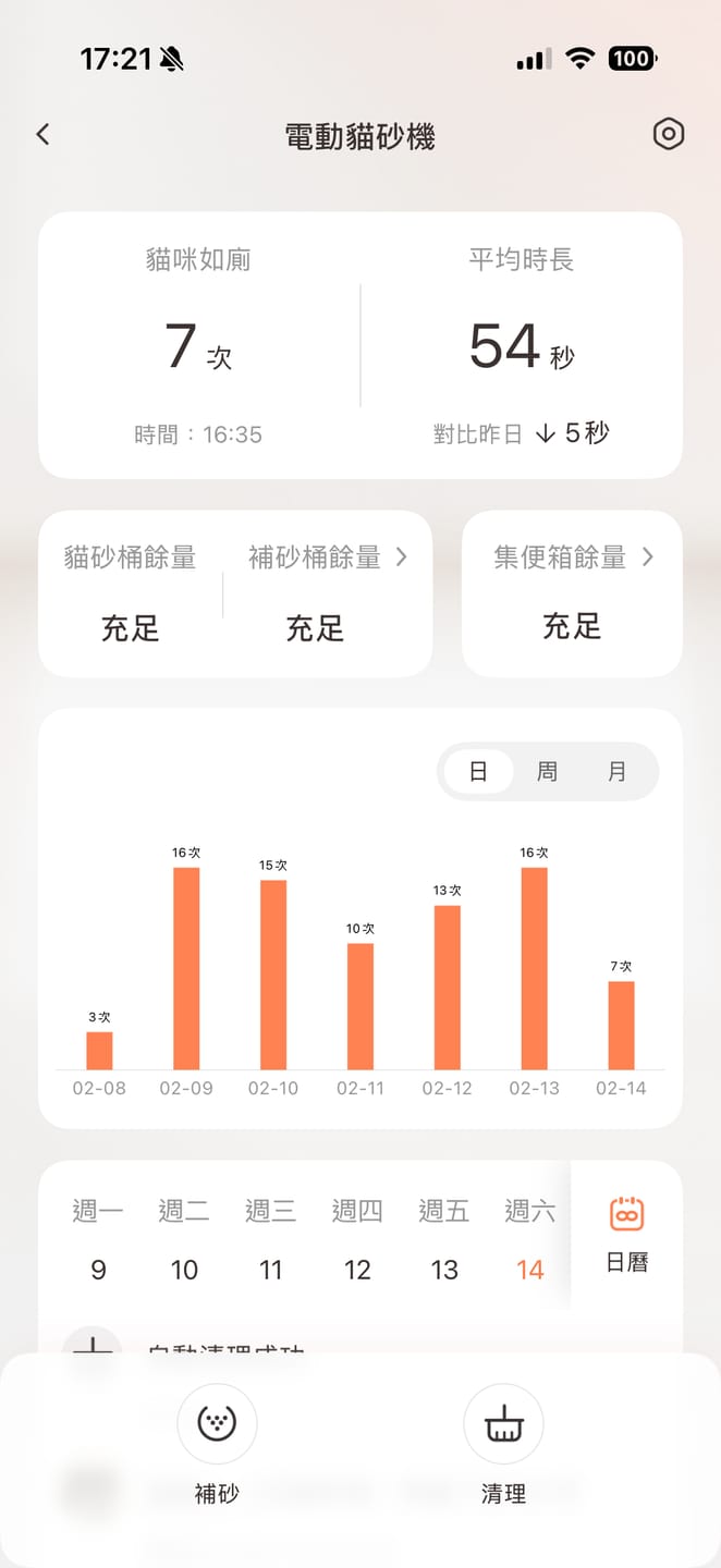 Customer photo review of 霍曼自動貓砂機CS106