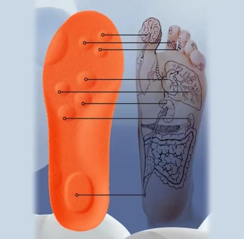 Customer photo review of Everyday Comfort Orthotic Insoles