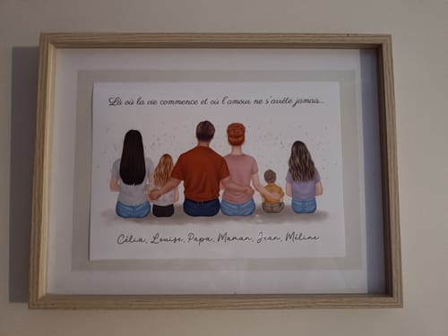 Customer photo review of Affiche Personnalisée - Parents et enfants - Notre famille