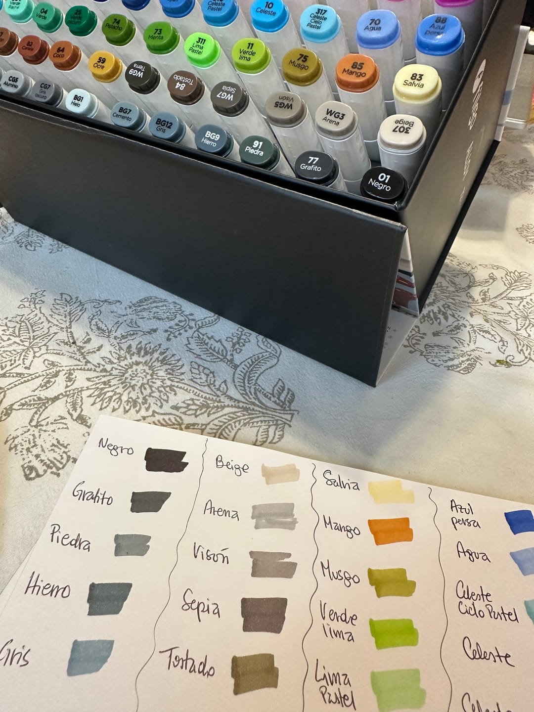 Customer photo review of Filgo Alloy - Set 72 Marcadores al Alcohol Tonos Surtidos