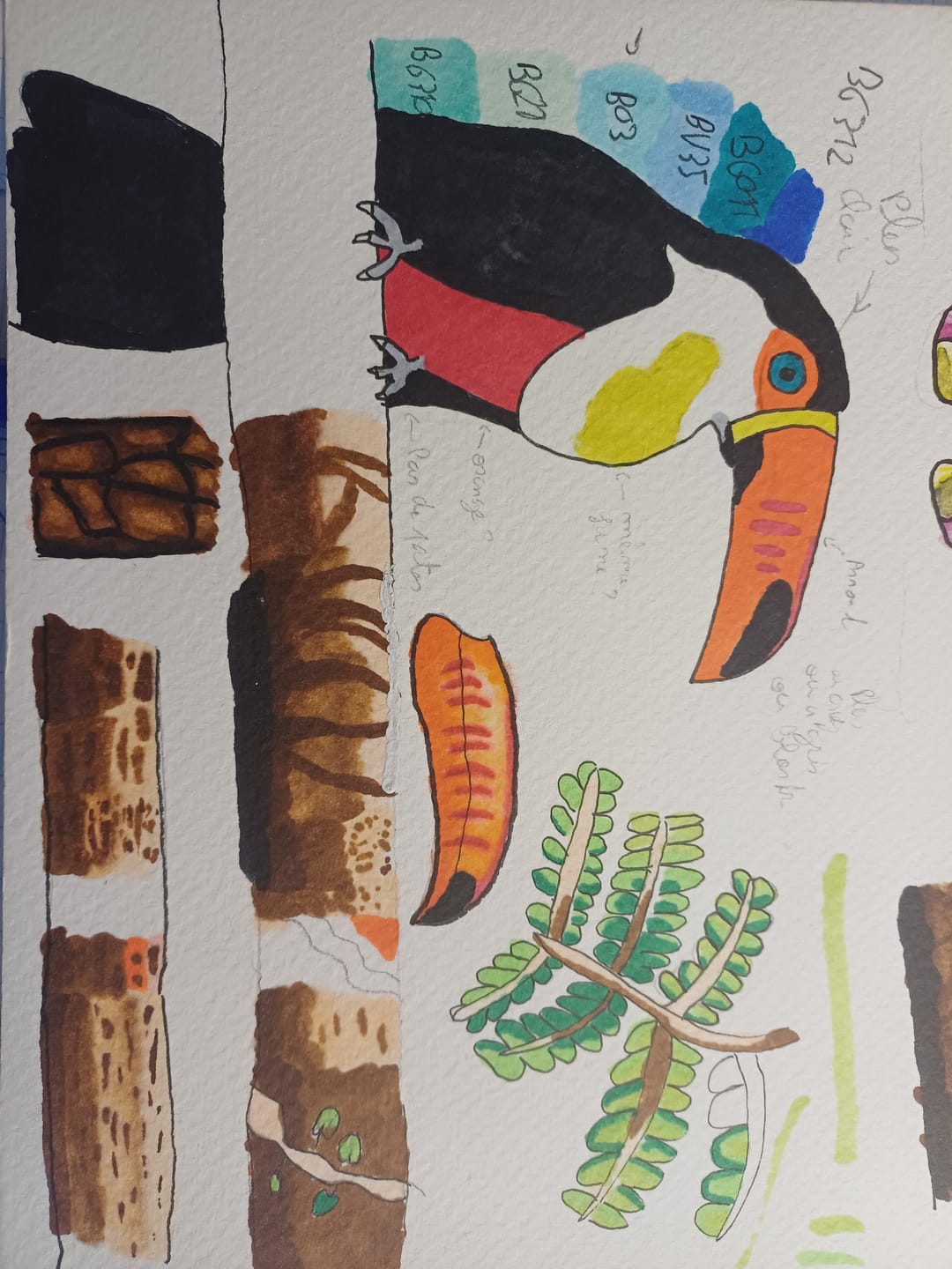 Customer photo review of Ohuhu Honolulu Plus Series Supreme Rubber Brush Tip Markers