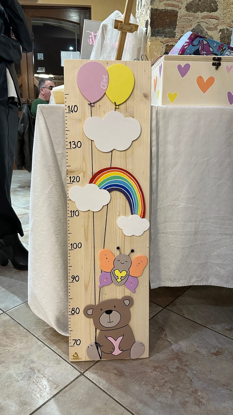 Customer photo review of METRO CRESCITA - Decorazione personalizzabile, colorata e divertente per la cameretta dei bimbi