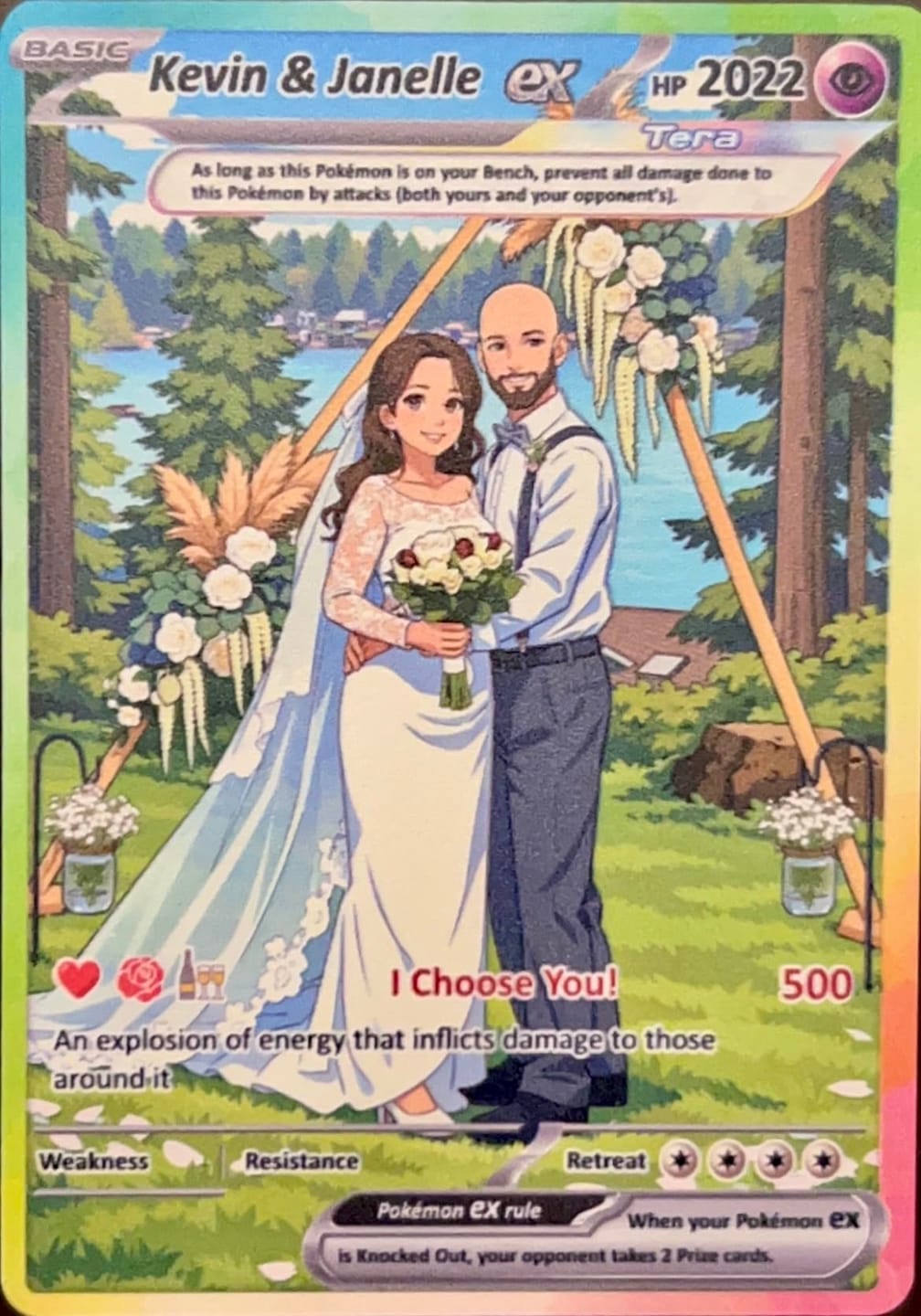 Customer photo review of Custom Pokémon Cards with Anime Picture, Personalized Poke Cards Animated Style Gifts for Him and Her - CPC-04